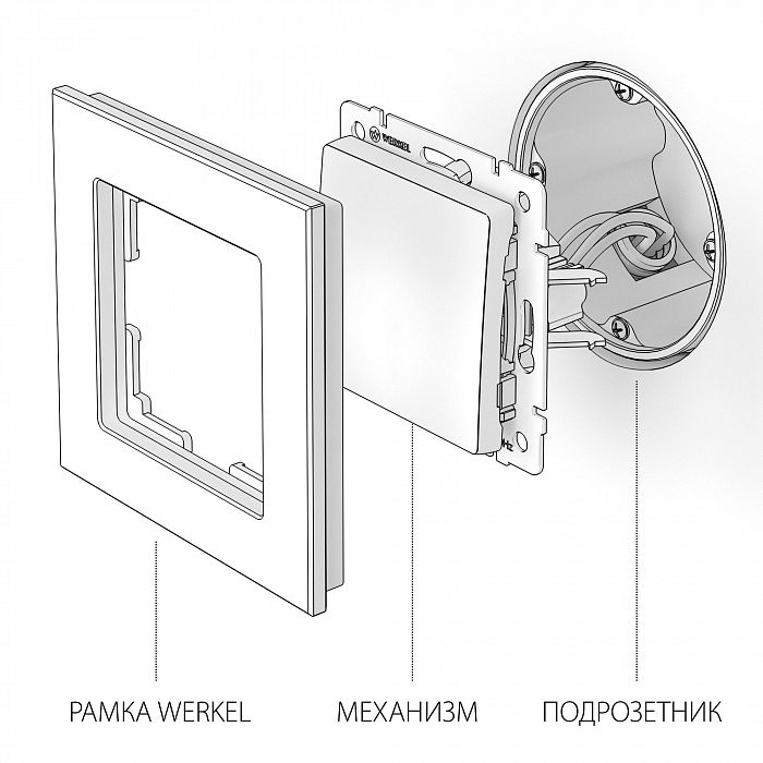 Werkel W1110003